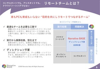 0 . . . 0
6
E CP
ü e v
R Adi hl
eR v Ri a 2
N Nd t
2
ü
R R
s R A R 2
ü NA E S rv
e l il
v e l
gl 2
a
E CP
B
NA E S rv
E
i
E
B r
e
t
