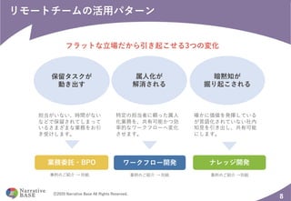 0 . . . 0
8
3
O P
3 B
B
N
2
e BA i
N s
R v
2
lNt
dr
N g s
2
h a h a h a