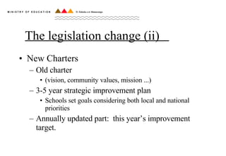 The legislation change (ii)  New Charters Old charter  (vision, community values, mission ...) 3-5 year strategic improvement plan Schools set goals considering both local and national priorities Annually updated part:  this year’s improvement target.  