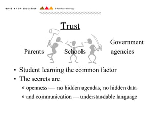 Government Parents  Schools  agencies Student learning the common factor The secrets are openness     no hidden agendas, no hidden data and communication    understandable language Trust 