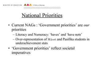 National Priorities Current NAGs : ‘Government priorities’ are  our  priorities Literacy and Numeracy: ‘haves’ and ‘have nots’ Over-representation of  Mäori  and Pasifika students in underachievement stats  ‘ Government priorities’ reflect societal imperatives 