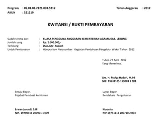 Program    : 09.01.08.2121.003.5212                                              Tahun Anggaran    : 2012
AKUN       : 521219


                              KWITANSI / BUKTI PEMBAYARAN

Sudah terima dari      :   KUASA PENGGUNA ANGGARAN KEMENTERIAN AGAMA KAB. LEBONG
Jumlah uang            :   Rp. 2.000.000,-
Terbilang              :   Dua Juta Rupiah
Untuk Pembayaran       :   Honorarium Narasumber Kegiatan Pembinaan Pengelola Wakaf Tahun 2012


                                                                      Tubei, 27 April 2012
                                                                      Yang Menerima,



                                                                      Drs. H. Mulya Hudori, M.Pd
                                                                      NIP. 19631105 199003 1 003


     Setuju Bayar,                                                    Lunas Bayar,
     Pejabat Pembuat Komitmen                                         Bendahara Pengeluaran



     Erwan Junaidi, S.IP                                              Nurseha
     NIP. 19790916 200901 1 009                                       NIP 19741215 200710 2 003
 