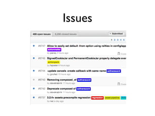 Issues
 