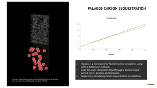 PALABOS CARBON SEQUESTRATION
15
Copyright (C) 2022 NVIDIA
Ø Palabos is a framework for fluid dynamics simulations using
Lattice-Boltzmann methods.
Ø Code for multi-component flow through a porous media
ported to C++ Senders and Receivers.
Ø Application: simulating carbon sequestration in sandstone.
Christian Huber (Brown University), Jonas Latt (University of Geneva)
Georgy Evtushenko (NVIDIA), Gonzalo Brito (NVIDIA)
0
4
8
12
16
32 128 224 320 416 512
A100 GPUs
Strong Scaling
 