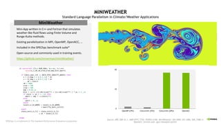 MINIWEATHER
Standard Language Parallelism in Climate/Weather Applications
Mini-App written in C++ and Fortran that simulates
weather-like fluid flows using Finite Volume and
Runge-Kutta methods.
Existing parallelization in MPI, OpenMP, OpenACC, …
Included in the SPEChpc benchmark suite*
Open-source and commonly-used in training events.
https://github.com/mrnorman/miniWeather/
MiniWeather
0
10
20
OpenMP (CPU) Concurrent (CPU) Concurrent (GPU) OpenACC
do concurrent (ll=1:NUM_VARS, k=1:nz, i=1:nx)
local(x,z,x0,z0,xrad,zrad,amp,dist,wpert)
if (data_spec_int == DATA_SPEC_GRAVITY_WAVES) then
x = (i_beg-1 + i-0.5_rp) * dx
z = (k_beg-1 + k-0.5_rp) * dz
x0 = xlen/8
z0 = 1000
xrad = 500
zrad = 500
amp = 0.01_rp
dist = sqrt( ((x-x0)/xrad)**2 + ((z-z0)/zrad)**2 ) * pi / 2._rp
if (dist <= pi / 2._rp) then
wpert = amp * cos(dist)**2
else
wpert = 0._rp
endif
tend(i,k,ID_WMOM) = tend(i,k,ID_WMOM)
+ wpert*hy_dens_cell(k)
endif
state_out(i,k,ll) = state_init(i,k,ll)
+ dt * tend(i,k,ll)
enddo
Source: HPC SDK 22.1, AMD EPYC 7742, NVIDIA A100. MiniWeather: NX=2000, NZ=1000, SIM_TIME=5.
OpenACC version uses –gpu=managed option.
*SPEChpc is a trademark of The Standard Performance Evaluation Corporation
 