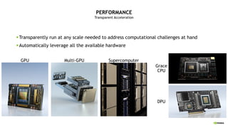PERFORMANCE
§Transparently run at any scale needed to address computational challenges at hand
§Automatically leverage all the available hardware
Transparent Acceleration
Supercomputer
Multi-GPU
GPU
DPU
Grace
CPU
 