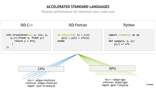 ACCELERATED STANDARD LANGUAGES
Parallel performance for wherever your code runs
std::transform(par, x, x+n, y,
y,[=](float x, float y){
return y + a*x;
}
);
import cunumeric as np
…
def saxpy(a, x, y):
y[:] += a*x
do concurrent (i = 1:n)
y(i) = y(i) + a*x(i)
enddo
ISO C++ ISO Fortran Python
CPU GPU
nvc++ -stdpar=multicore
nvfortran –stdpar=multicore
legate –cpus 16 saxpy.py
nvc++ -stdpar=gpu
nvfortran –stdpar=gpu
legate –gpus 1 saxpy.py
 