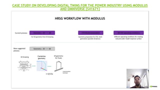 NVIDIA Modulus: Physics ML 開発のためのフレームワーク | PDF