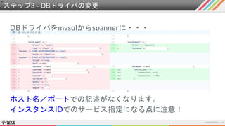 ステップ3 - DBドライバの変更
DBドライバをmysqlからspannerに・・・
ホスト名／ポートでの記述がなくなります。
インスタンスIDでのサービス指定になる点に注意！
 