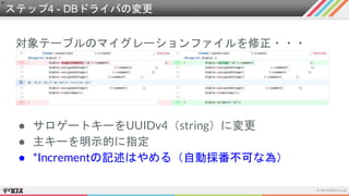ステップ4 - DBドライバの変更
対象テーブルのマイグレーションファイルを修正・・・
● サロゲートキーをUUIDv4（string）に変更
● 主キーを明示的に指定
● *Incrementの記述はやめる（自動採番不可な為）
 