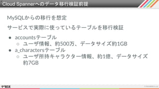 Cloud Spannerへのデータ移行検証前提
MySQLからの移行を想定
サービスで実際に使っているテーブルを移行検証
● accountsテーブル
○ ユーザ情報、約500万、データサイズ約1GB
● a_charactersテーブル
○ ユーザ所持キャラクター情報、約1億、データサイズ
約7GB
 