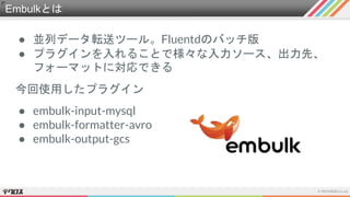 Embulkとは
● 並列データ転送ツール。Fluentdのバッチ版
● プラグインを入れることで様々な入力ソース、出力先、
フォーマットに対応できる
今回使用したプラグイン
● embulk-input-mysql
● embulk-formatter-avro
● embulk-output-gcs
 