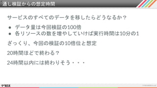 通し検証からの想定時間
サービスのすべてのデータを移したらどうなるか？
● データ量は今回検証の100倍
● 各リソースの数を増やしていけば実行時間は10分の1
ざっくり、今回の検証の10倍位と想定
20時間ほどで終わる？
24時間以内には終わりそう・・・
 