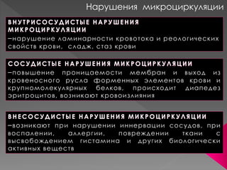 ВН УТР ИСОСУДИСТЫЕ Н А Р УШЕН ИЯ
МИК Р ОЦИР К УЛЯЦИИ
–нарушение ламинарности кровотока и реологических
свойств крови, сладж, стаз крови
СОСУДИСТЫЕ Н А Р УШЕН ИЯ МИК Р ОЦИР К УЛЯЦИИ
–повышение проницаемости мембран и выход из
кровеносного русла форменных элементов крови и
крупномолекулярных белков, происходит диапедез
эритроцитов, возникают кровоизлияния
ВН ЕСОСУДИСТЫЕ Н А Р УШЕН ИЯ МИК Р ОЦИР К УЛЯЦИИ
–возникают при нарушении иннервации сосудов, при
воспалении, аллергии, повреждении ткани с
высвобождением гистамина и других биологически
активных веществ
Нарушения микроциркуляции
 