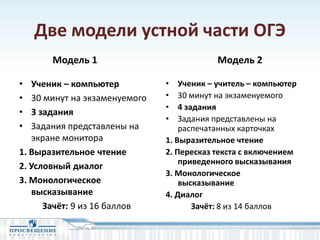 Две модели устной части ОГЭ
Модель 1
• Ученик – компьютер
• 30 минут на экзаменуемого
• 3 задания
• Задания представлены на
экране монитора
1. Выразительное чтение
2. Условный диалог
3. Монологическое
высказывание
Зачёт: 9 из 16 баллов
Модель 2
• Ученик – учитель – компьютер
• 30 минут на экзаменуемого
• 4 задания
• Задания представлены на
распечатанных карточках
1. Выразительное чтение
2. Пересказ текста с включением
приведенного высказывания
3. Монологическое
высказывание
4. Диалог
Зачёт: 8 из 14 баллов
 