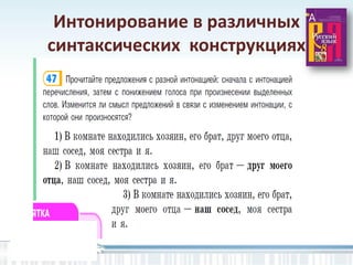 Интонирование в различных
синтаксических конструкциях
Дома улицы ¦ залиты светом.
Дома,¦ улицы¦ залиты светом.
 