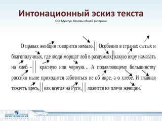 Интонационный эскиз текста
О.З. Муштук. Основы общей риторики
 