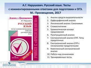 А.Г. Нарушевич. Русский язык. Тесты
с комментированными ответами для подготовки к ОГЭ.
М.: Просвещение, 2017
1. Анализ средств выразительности
2. Орфографический анализ
3. Лексический анализ. Синонимия
4. Словосочетание
5. Грамматическая основа
предложения
6. Пунктуационный анализ
7. Синтаксический анализ СПП. Типы
придаточных
8. Синтаксический анализ СПП с
несколькими придаточными
9. Комплексный синтаксический
анализ
10. Работа над сочинением
11. Тренировочные тесты
 