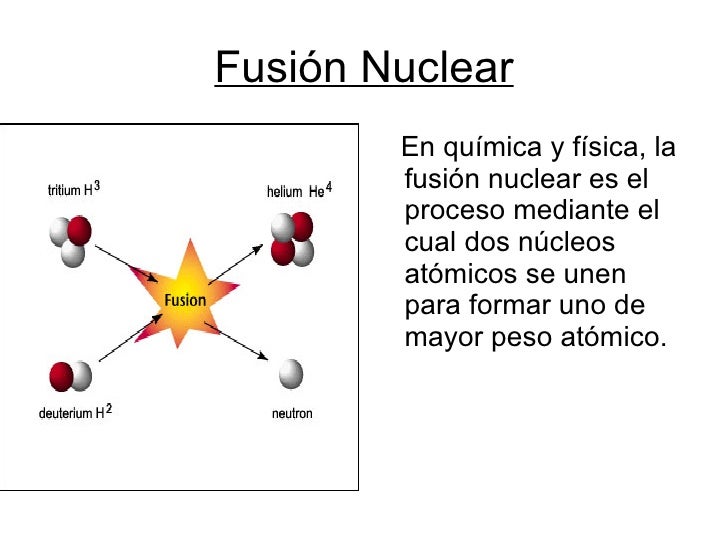 Fisión y Fusión