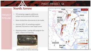 PIKOO PROJECT, SK
PROJECT
PIPELINE
23 +0.85 mm stones recovered
from initial 2013 209 kg PK 150 sample
Ice Direction
PK314
&“North Pikoo
Dykes”
PK312
PK311
PK346
PK347
PK150
(plus PK151
and another
dyke)
Deeper colour = more KIMs
Known kimberlites
?
Priority Targets
?
?
? ?
?
?
?
?
?
?
?
PK393
Target
Bear Lake
Target
(100% NAR)
Mantle Nodule from PK150, 2016 drilling
• Till sampling suggests additional,
unique and unsourced KIM trains
• More kimberlites discoveries to be made.
• Autumn 2021 till sampling program
planned; focused on new target areas
• Planning winter / spring drill program for
2022; subject to financing
17
 