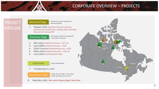 DIAVIK
EKATI
VICTOR
RENARD
GAHCHO
KUE
1
Grassroots
7. Timiskaming (JV w SWY)
7
DIAVIK
EKATI
VICTOR
RENARD
GAHCHO
KUE
Discovery Stage
2. Mel (100%) Kimberlite discovery – 2017-18
3. Loki (100%) Kimberlite discovery - 2018
4. LDGJV (Dominion) Kimberlite discovery - 2019
5. Pikoo (100%) Kimberlite discovery – 2013-16
6. Luxx (100%) Permitted & drill ready
Advanced Stage
1. Naujaat (100%) Significant diamond inventory;
potential value upside: fancy orange-yellow diamonds
New partner earning 40%
Assessing a known kimberlite or
diamond deposit
8
Brownfields Gold
1
8. Hope Bay (100%) ~3km north of Agnico Eagle’s Doris Mine.
Next stage of diamond exploration
could lead to discovery
2
5
6
Target development
Within 3km of TMAC’s Doris Mine;
similar geology and structures
CORPORATE OVERVIEW – PROJECTS
PROJECT
PIPELINE
5
 