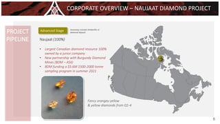 1
Advanced Stage Assessing a known kimberlite or
diamond deposit
1
PROJECT
PIPELINE
Fancy orangey-yellow
& yellow diamonds from Q1-4
Naujaat (100%)
• Largest Canadian diamond resource 100%
owned by a junior company
• New partnership with Burgundy Diamond
Mines (BDM – ASX)
• BDM funding a $5.6M 1500-2000 tonne
sampling program in summer 2021
CORPORATE OVERVIEW – NAUJAAT DIAMOND PROJECT
6
 