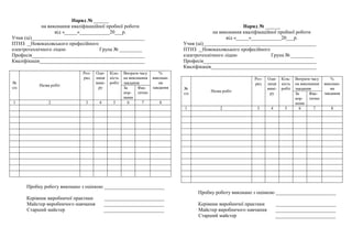 Наряд № ______
на виконання кваліфікаційної пробної роботи
від «_____»____________20___р.
Учня (ці)_______________________...