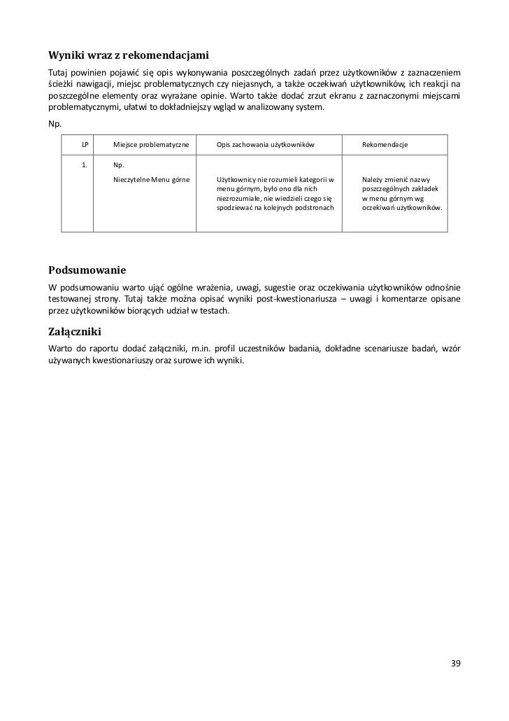 Sugestie dotyczące nazwy użytkownika witryny randkowej