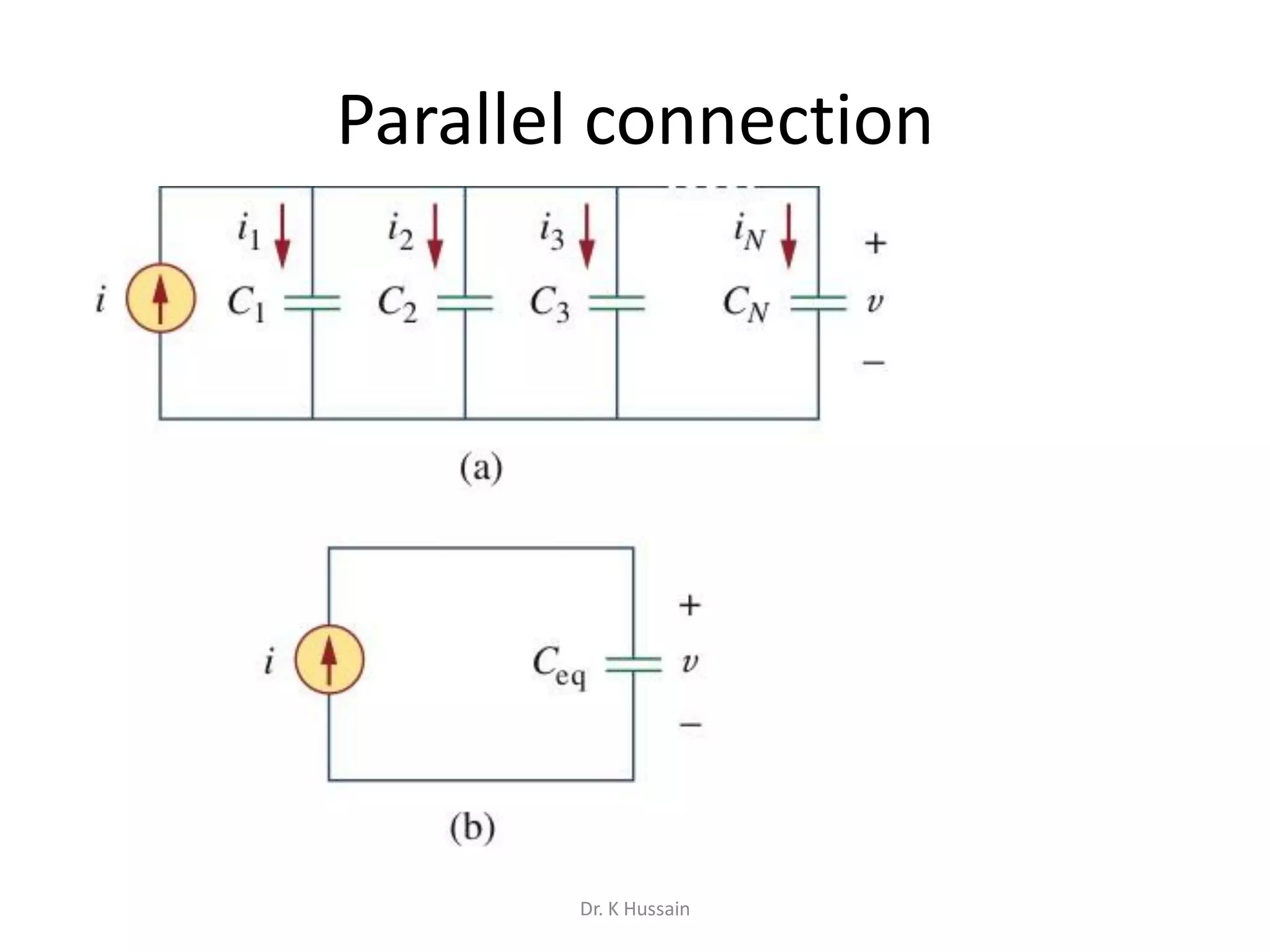 Parallel connection
Neq CCCCC  ....321
Dr. K Hussain
 