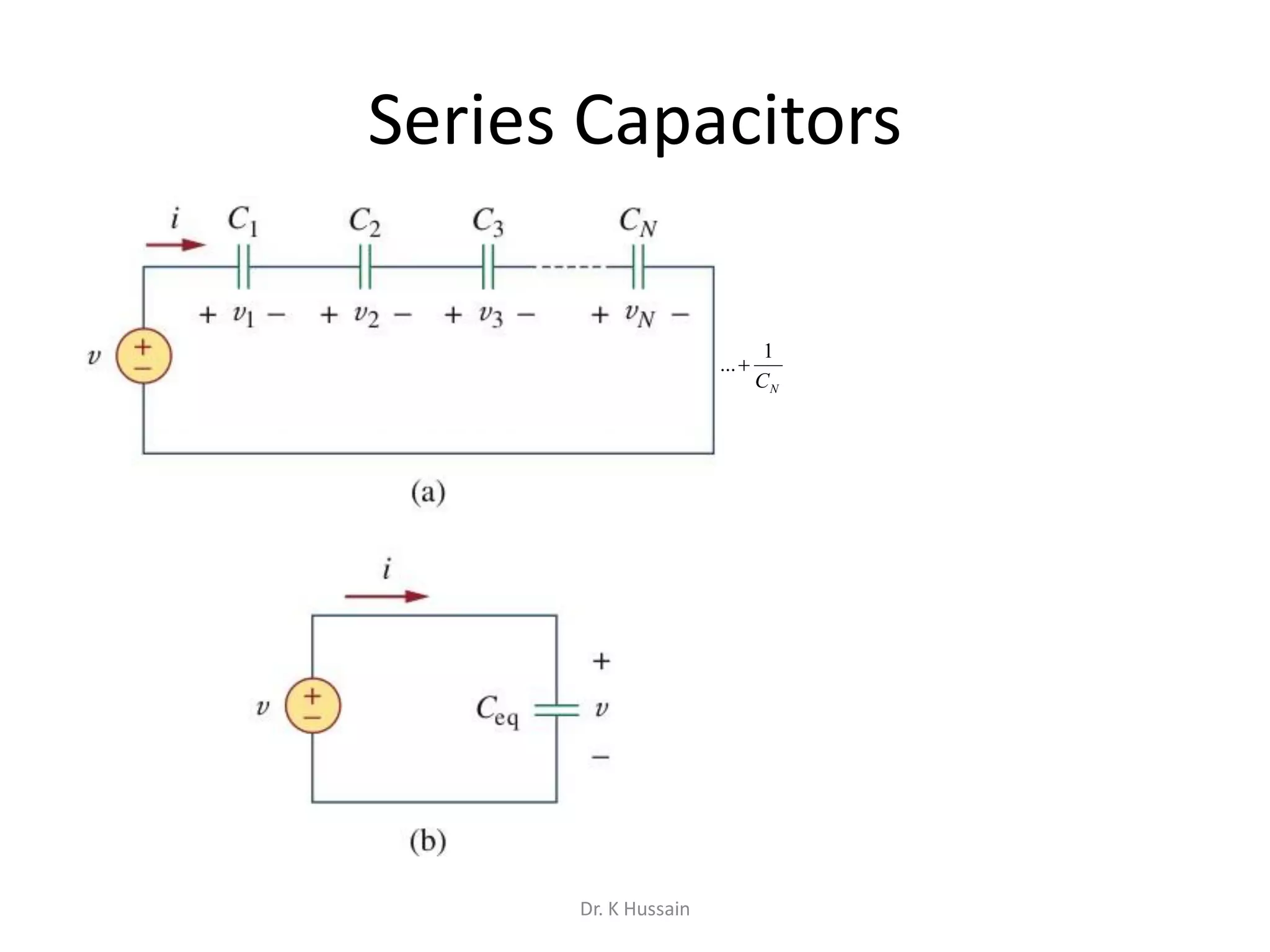 Series Capacitors
Neq CCCCC
1
...
1111
321

Dr. K Hussain
 