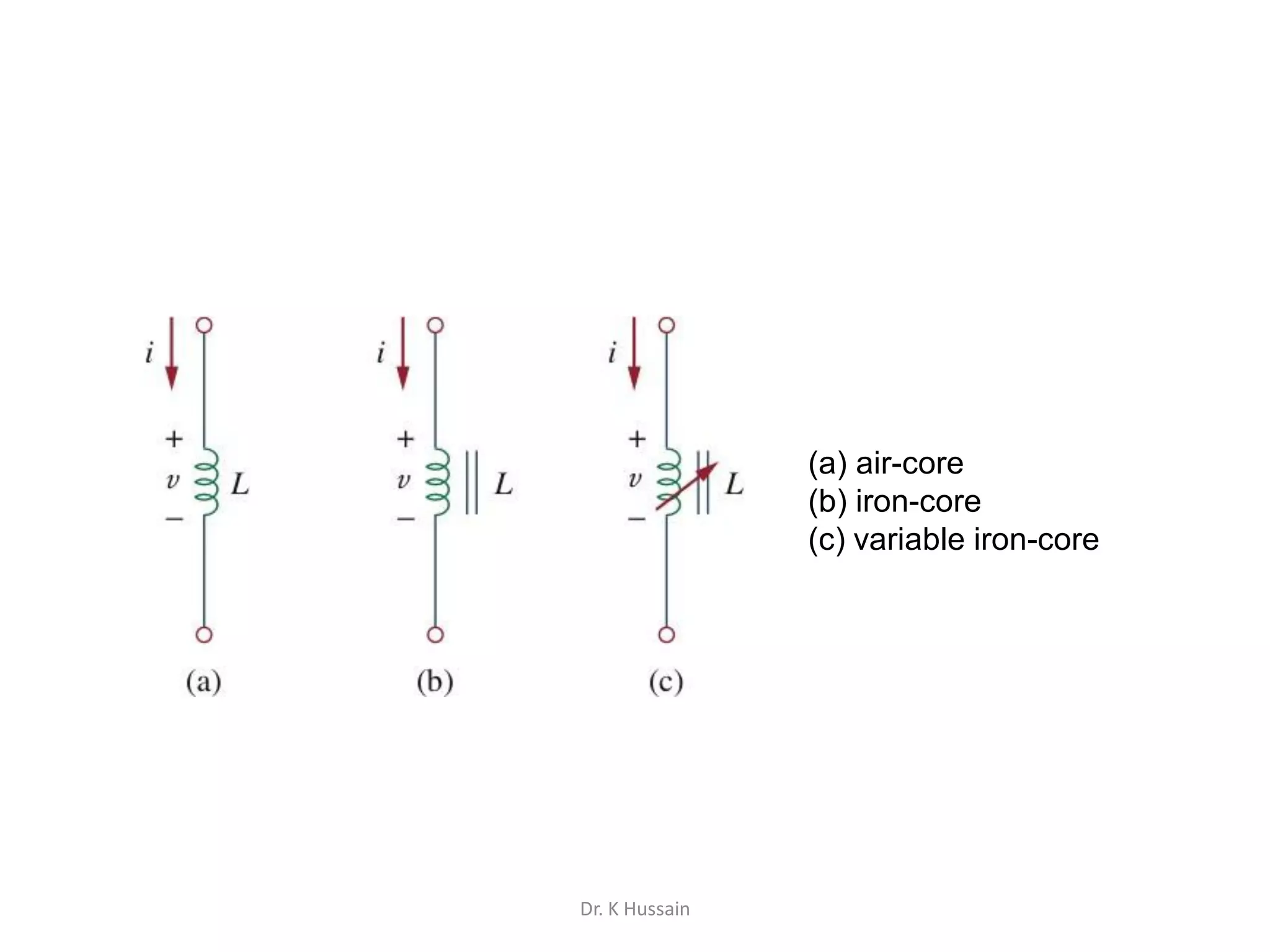 (a) air-core
(b) iron-core
(c) variable iron-core
Dr. K Hussain
 