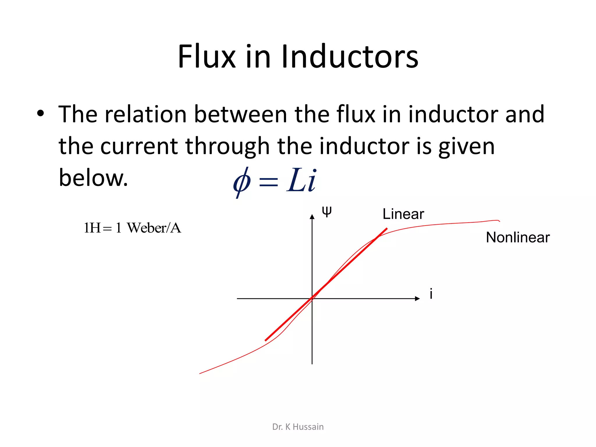 Flux in Inductors
• The relation between the flux in inductor and
the current through the inductor is given
below. Li
Weber/A1H1 
i
ψ Linear
Nonlinear
Dr. K Hussain
 