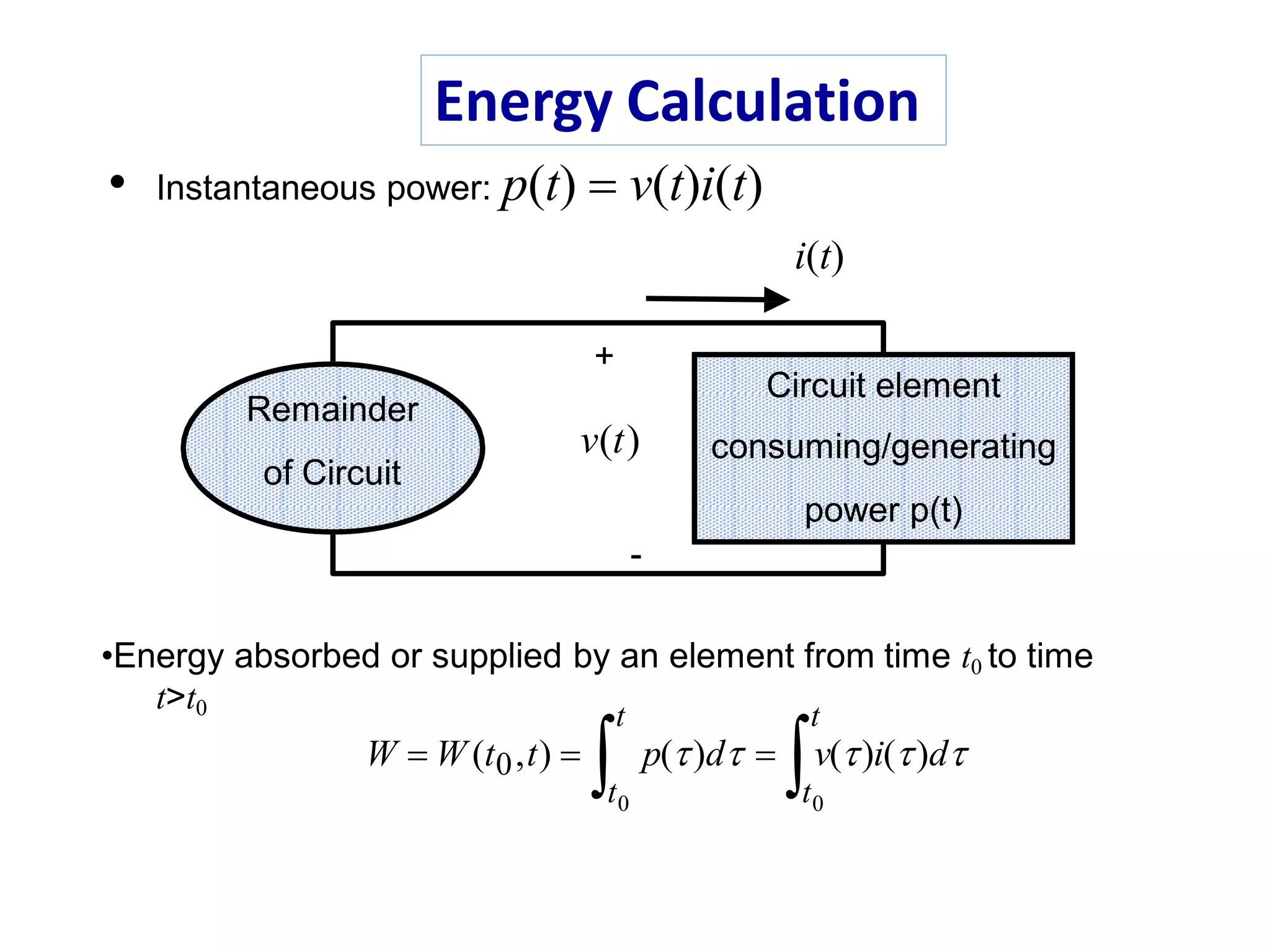t>t0
 t
t t
t0 0
W  W (t ,t) 0 )i()dp()d  v(
Remainder
of Circuit
Circuit element
consuming/generating
power p(t)
+
-
•Energy absorbed or supplied by an element from time t0 to time
v(t)
• Instantaneous power: p(t)  v(t)i(t)
i(t)
Energy Calculation
 