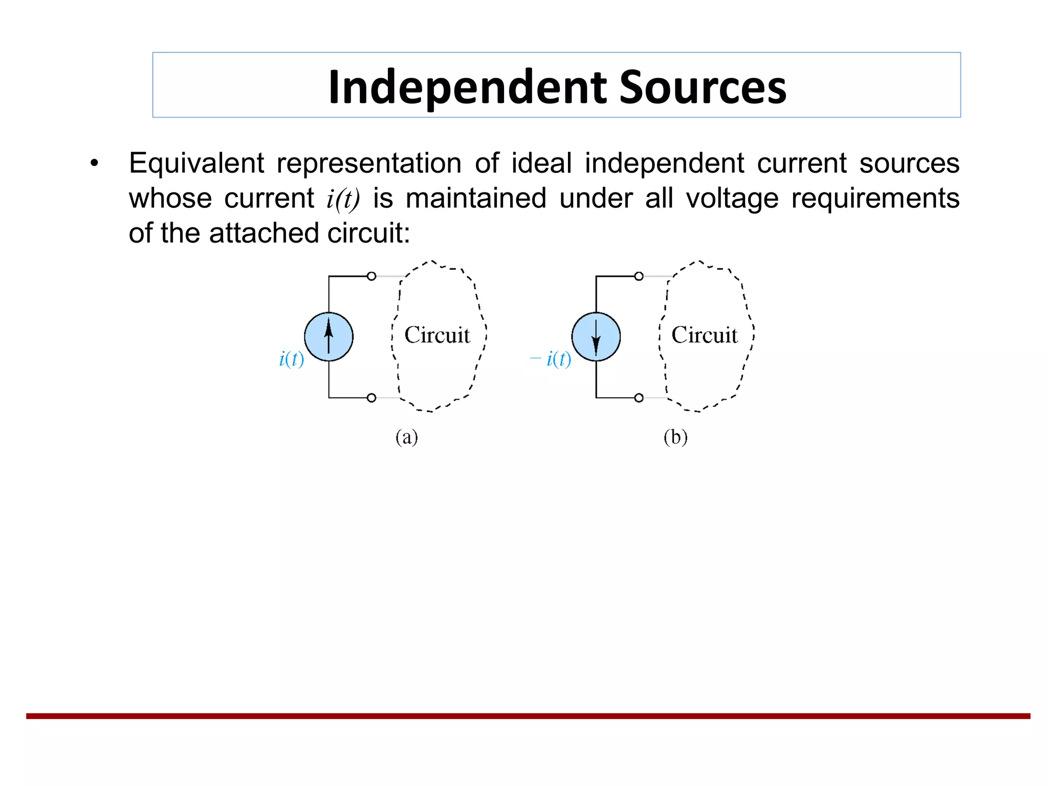 Independent Sources
• Equivalent representation of ideal independent current sources
whose current i(t) is maintained under all voltage requirements
of the attached circuit:
 