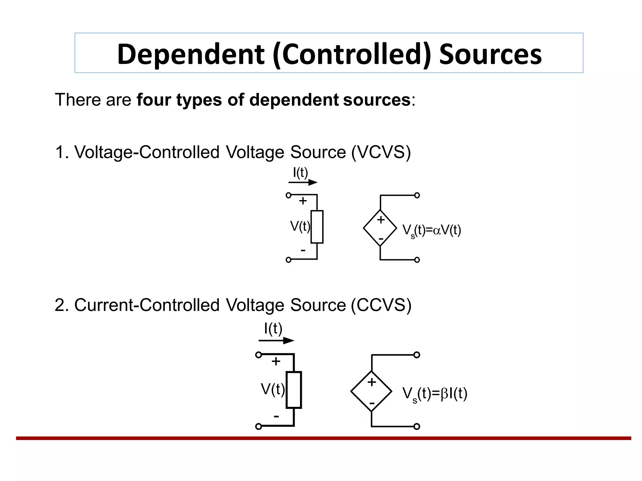 Dependent (Controlled) Sources
+
V(t)
-
+
- s
V (t)=V(t)
There are four types of dependent sources:
1. Voltage-Controlled Voltage Source (VCVS)
I(t)
+
V(t)
-
+
- s
V (t)=I(t)
2. Current-Controlled Voltage Source (CCVS)
I(t)
 