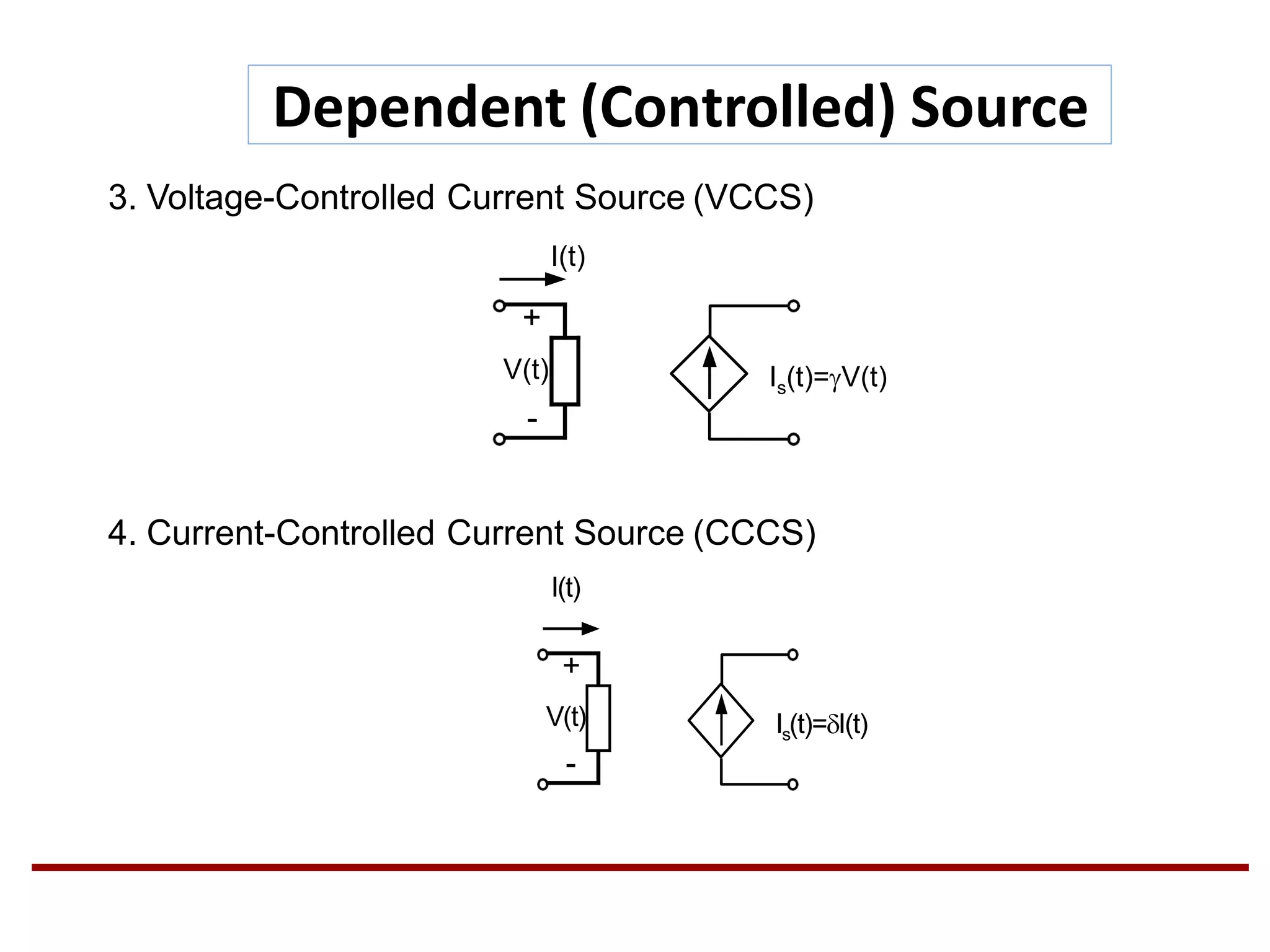 Dependent (Controlled) Source
+
V(t)
-
Is(t)=V(t)
3. Voltage-Controlled Current Source (VCCS)
I(t)
+
V(t)
-
Is(t)=I(t)
4. Current-Controlled Current Source (CCCS)
I(t)
 