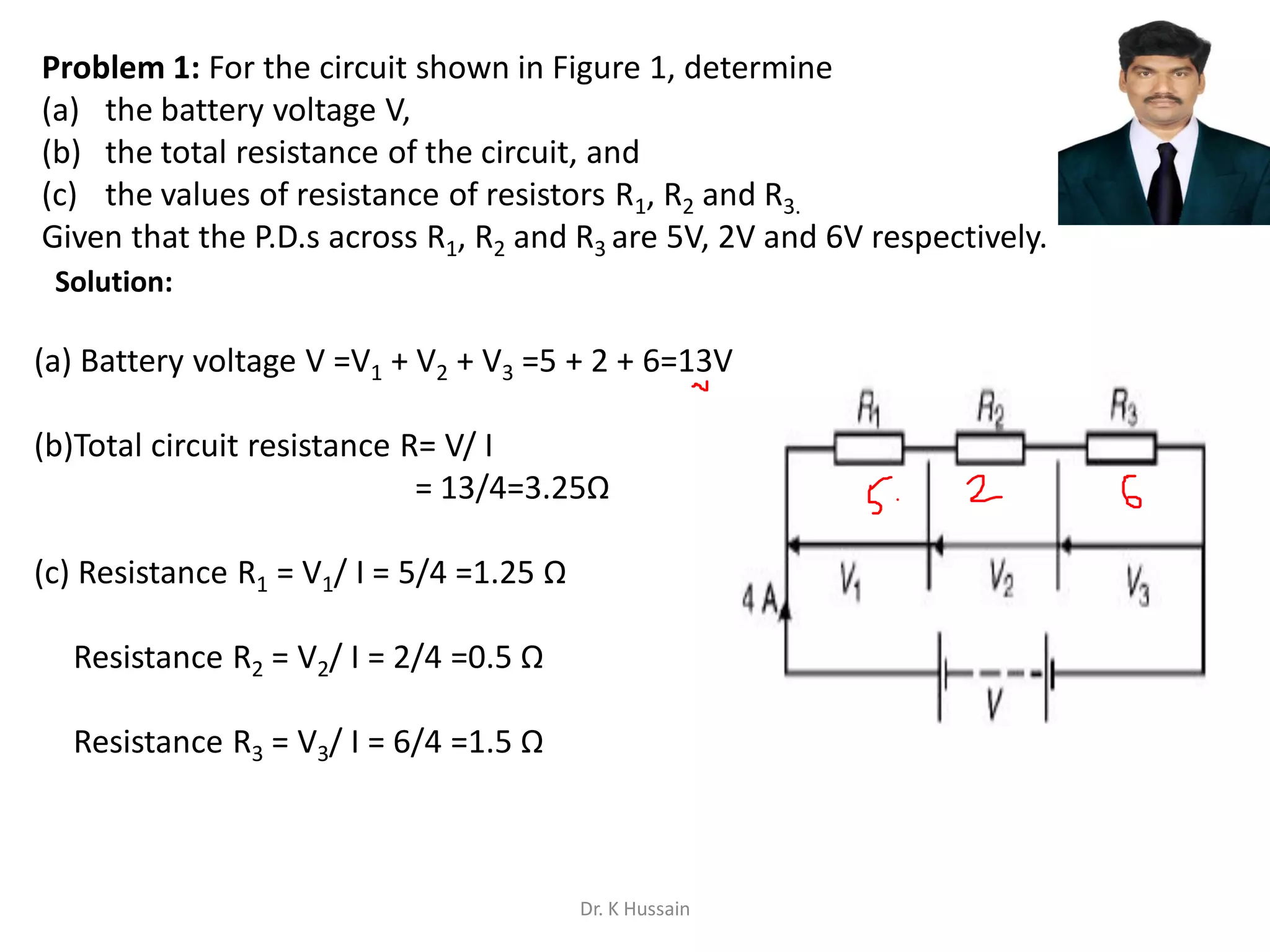 Problem 1: For the circuit shown in Figure 1, determine
(a) the battery voltage V,
(b) the total resistance of the circuit, and
(c) the values of resistance of resistors R1, R2 and R3.
Given that the P.D.s across R1, R2 and R3 are 5V, 2V and 6V respectively.
(a) Battery voltage V =V1 + V2 + V3 =5 + 2 + 6=13V
(b)Total circuit resistance R= V/ I
= 13/4=3.25Ω
(c) Resistance R1 = V1/ I = 5/4 =1.25 Ω
Resistance R2 = V2/ I = 2/4 =0.5 Ω
Resistance R3 = V3/ I = 6/4 =1.5 Ω
Solution:
Dr. K Hussain
 
