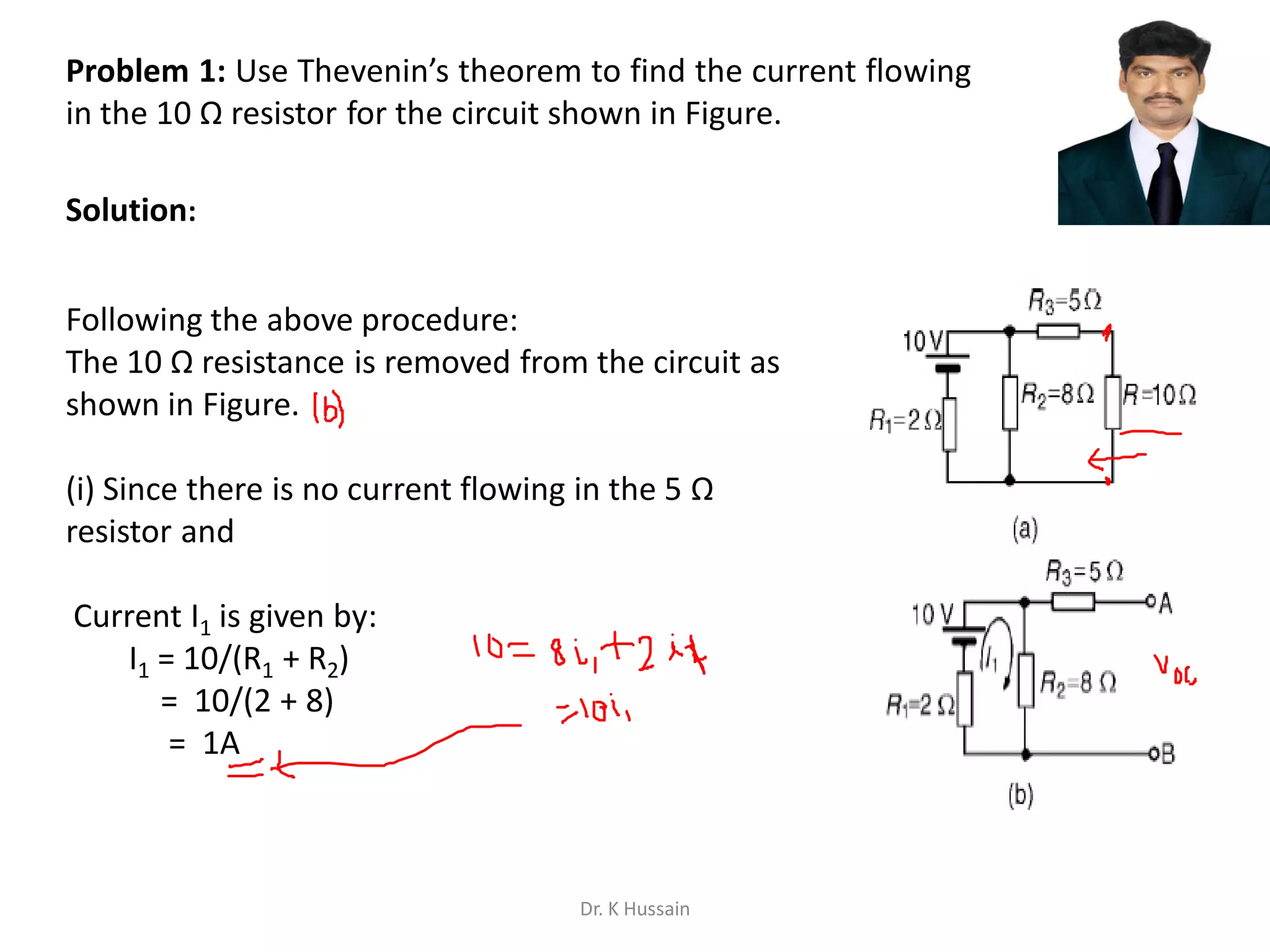 Problem 1: Use Thevenin’s theorem to find the current flowing
in the 10 Ω resistor for the circuit shown in Figure.
Following the above procedure:
The 10 Ω resistance is removed from the circuit as
shown in Figure.
(i) Since there is no current flowing in the 5 Ω
resistor and
Current I1 is given by:
I1 = 10/(R1 + R2)
= 10/(2 + 8)
= 1A
Solution:
Dr. K Hussain
 