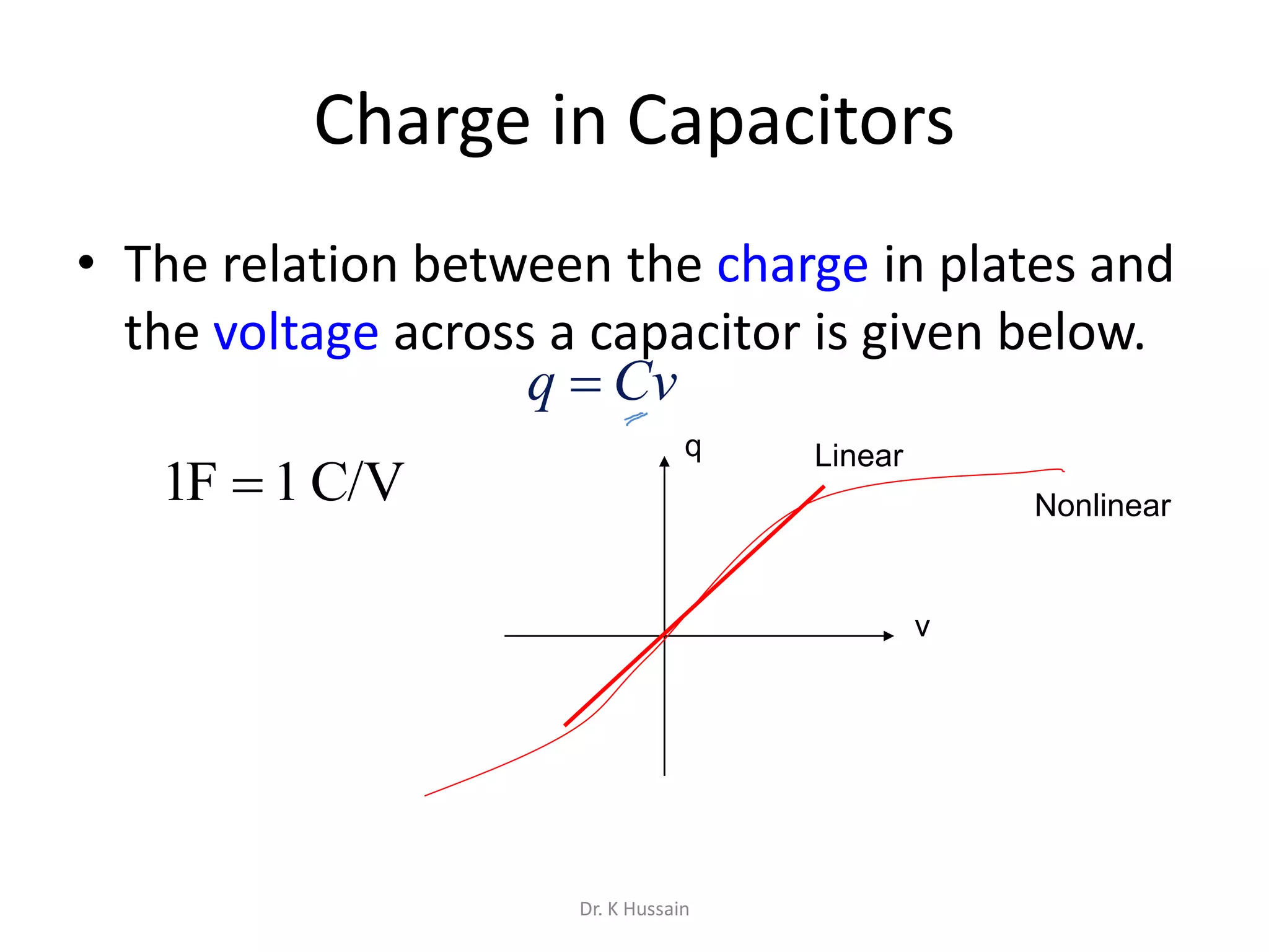 Charge in Capacitors
• The relation between the charge in plates and
the voltage across a capacitor is given below.
Cvq 
C/V1F1 
v
q Linear
Nonlinear
Dr. K Hussain
 