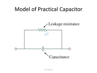 Model of Practical Capacitor
Dr. K Hussain
 