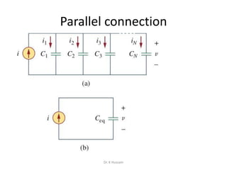 Parallel connection
Neq CCCCC  ....321
Dr. K Hussain
 