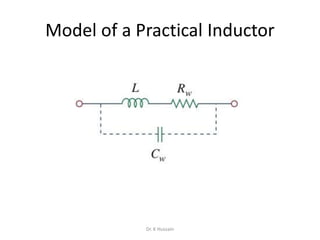 Model of a Practical Inductor
Dr. K Hussain
 