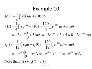 Example 10
   t t t
dteidtvti 0 0
10
121 mA5
4
120
)0(
4
1
)(
mA38533mA5
0
3 101010 ttt
ee
t
e 

  t tt
dteidtvti 0
10
20 22 mA1
12
120
)0(
12
1
)(
mA11mA1
0
101010 ttt
ee
t
e 

)()()(thatNote 21 tititi 
 
t
idttv
L
i 0
)0()(
1
)(c
Dr. K Hussain
 