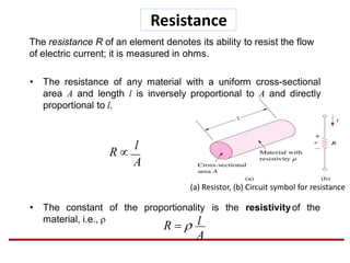 Resistance
The resistance R of an element denotes its ability to resist the flow
of electric current; it is measured in ohms.
• The resistance of any material with a uniform cross-sectional
area A and length l is inversely proportional to A and directly
proportional to l.
of the proportionality is the resistivityof the• The constant
material, i.e., 
A
R 
l
A
lR  
(a) Resistor, (b) Circuit symbol for resistance
 