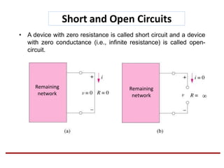 Short and Open Circuits
• A device with zero resistance is called short circuit and a device
with zero conductance (i.e., infinite resistance) is called open-
circuit.
Remaining
network
Remaining
network
 