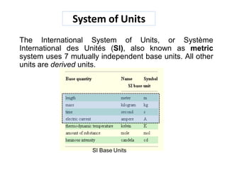 System of Units
The International System of Units, or Système
International des Unités (SI), also known as metric
system uses 7 mutually independent base units. All other
units are derived units.
SI Base Units
 
