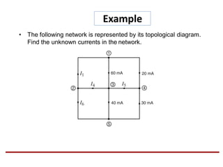 Example
• The following network is represented by its topological diagram.
Find the unknown currents in the network.
 