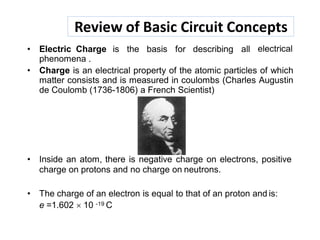 Review of Basic Circuit Concepts
electrical• Electric Charge is the basis for describing all
phenomena .
• Charge is an electrical property of the atomic particles of which
matter consists and is measured in coulombs (Charles Augustin
de Coulomb (1736-1806) a French Scientist)
• Inside an atom, there is negative charge on electrons, positive
charge on protons and no charge on neutrons.
• The charge of an electron is equal to that of an proton and is:
e =1.602  10 -19 C
 
