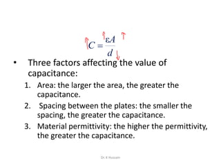 • Three factors affecting the value of
capacitance:
1. Area: the larger the area, the greater the
capacitance.
2. Spacing between the plates: the smaller the
spacing, the greater the capacitance.
3. Material permittivity: the higher the permittivity,
the greater the capacitance.
d
A
C
ε

Dr. K Hussain
 
