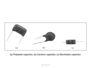 (a) Polyester capacitor, (b) Ceramic capacitor, (c) Electrolytic capacitor
Dr. K Hussain
 